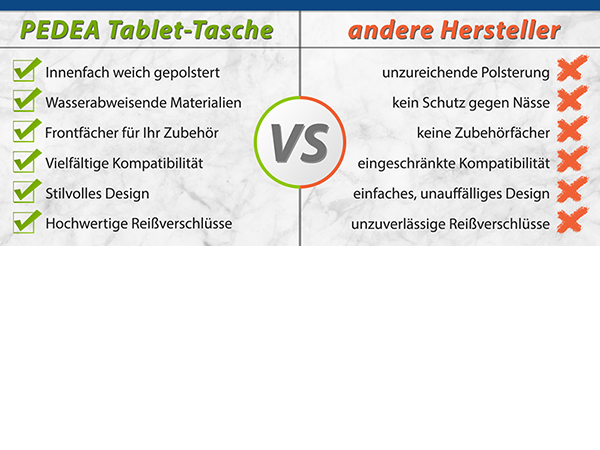 PEDEA Tablet Tasche 9, 10 - 11 Zoll Hülle Case Sleeve mit Zubehörfach, türkis