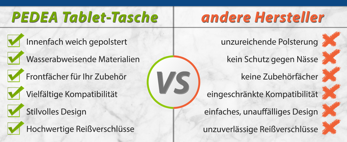 PEDEA Tablet Tasche 9, 10 - 11 Zoll Hülle Case Sleeve mit Zubehörfach, türkis